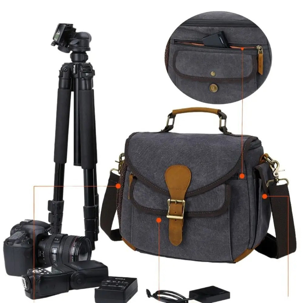 Canvas Mirrorless Photography  - Lens Cap Vintage avis et prix