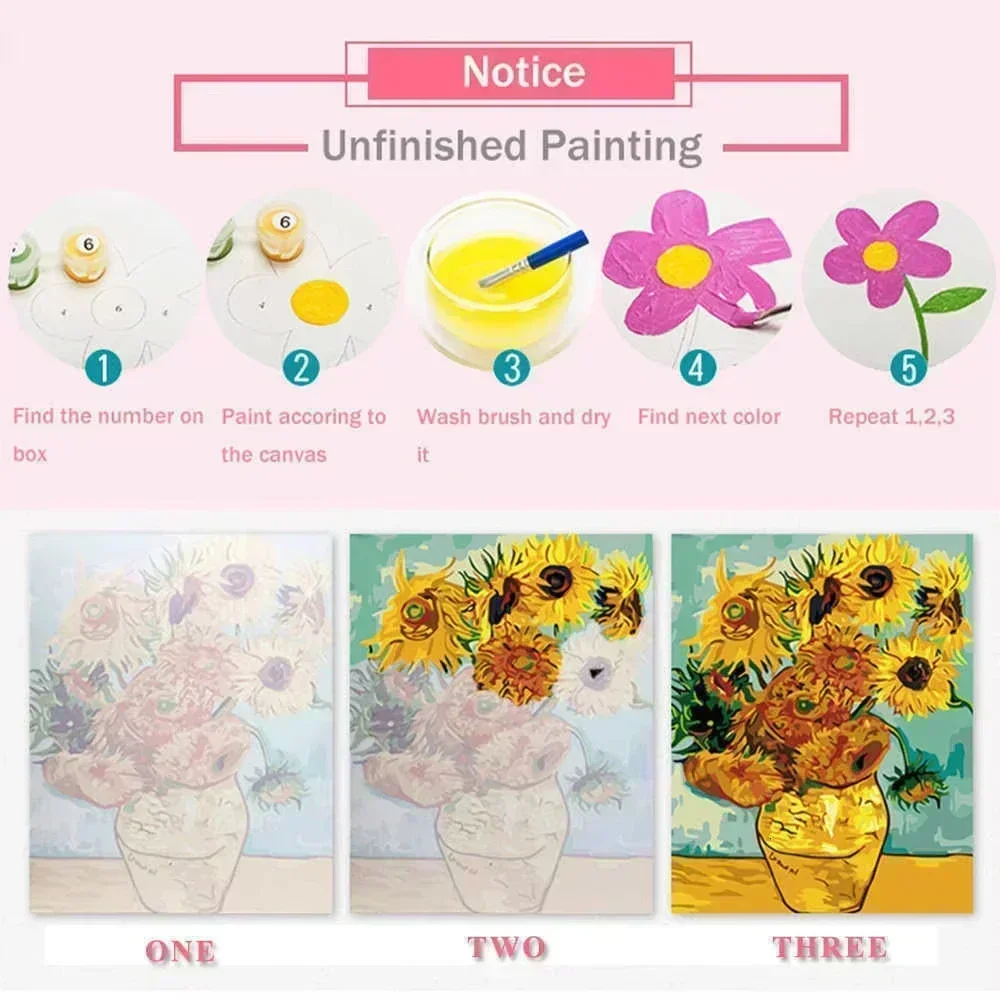 Digital Oil Painting By Number - Vintage Collectible Toys avis et prix
